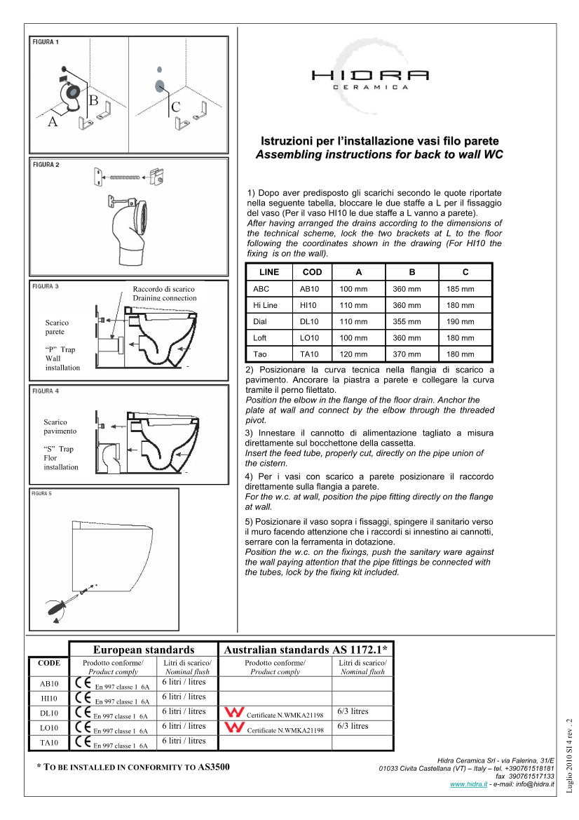 Coppia Sanitari Vaso e Bidet Terra Hi-Line